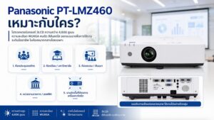 Panasonic PT-LMZ460 for meeting rooms classrooms training rooms and office installation