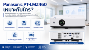 Panasonic PT-LMZ460 for meeting rooms classrooms training rooms and office installation