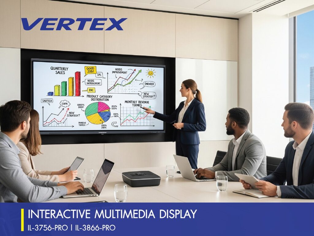 Interactive Display – Projector World