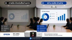 ปัญหาโปรเจคเตอร์ภาพไม่ชัดและการแก้ไขด้วย Epson EB-L690U 6,500 lumens
