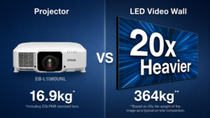 Projector VS LED