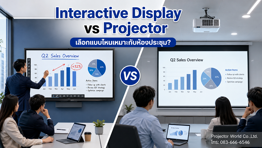 Interactive Display vs Projector เลือกแบบไหนเหมาะกับห้องประชุม