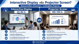 เปรียบเทียบ Interactive Display และจอโปรเจคเตอร์ตามขนาดภาพและลักษณะห้องประชุม