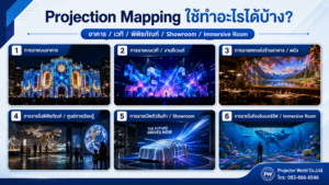 ตัวอย่างการใช้งาน Projection Mapping สำหรับอาคาร เวที พิพิธภัณฑ์ ร้านอาหาร และ Immersive Room