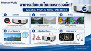 อาการเสียโปรเจคเตอร์ที่พบบ่อย เช่น เปิดไม่ติด ภาพจาง สีเพี้ยน เครื่องร้อน