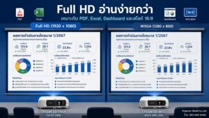 เปรียบเทียบความละเอียด Full HD และ WXGA ของโปรเจคเตอร์ Epson