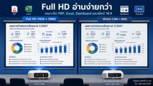 เปรียบเทียบความละเอียด Full HD และ WXGA ของโปรเจคเตอร์ Epson