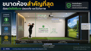 ขนาดห้องที่เหมาะสำหรับติดตั้ง Golf Simulator และระยะปลอดภัยในการสวิง