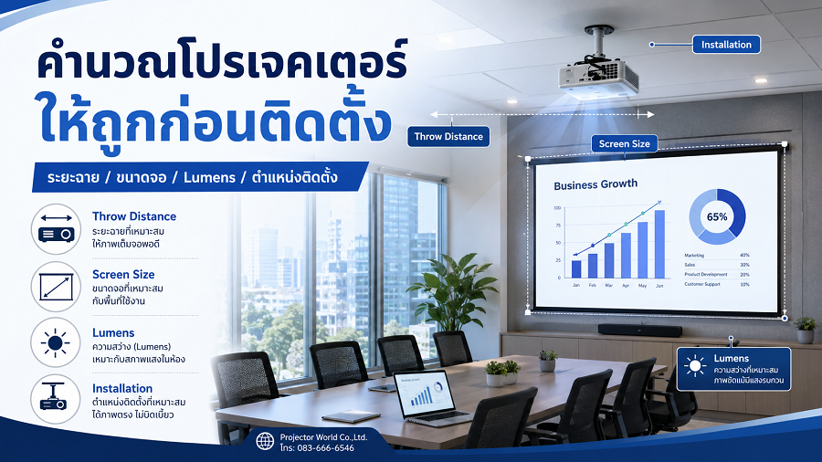 คำนวณระยะฉายโปรเจคเตอร์ ขนาดจอ Lumens และระยะติดตั้ง