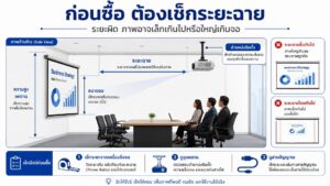 ก่อนซื้อ ต้องเช็กระยะฉาย