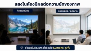 เปรียบเทียบภาพโปรเจคเตอร์ในห้องมืดและห้องเปิดไฟ