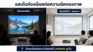 เปรียบเทียบภาพโปรเจคเตอร์ในห้องมืดและห้องเปิดไฟ