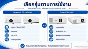 เลือก Panasonic PT-LMZ460 หรือ Epson EB-L260F ตามลักษณะการใช้งานจริง