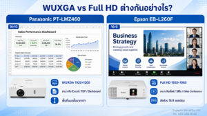 เปรียบเทียบ WUXGA และ Full HD สำหรับโปรเจคเตอร์ห้องประชุมและห้องเรียน